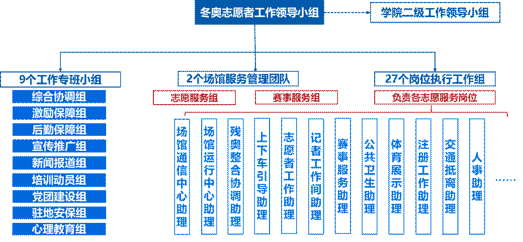 FB体育·(中国)官方网站 - APP下载