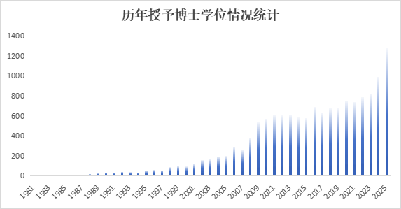 FB体育·(中国)官方网站 - APP下载