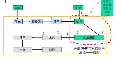 豪门国际官网-追求康健,你我一起生长